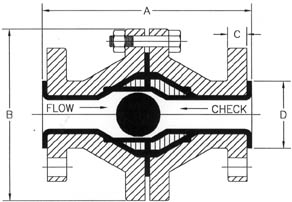 FiG #220 Lined