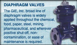 Straightway Diaphragm Valves