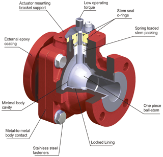 ball_valve