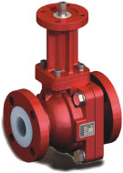 Ball Valves